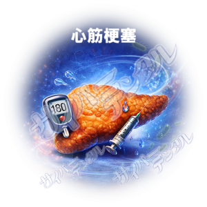 全身への影響B【心筋梗塞】